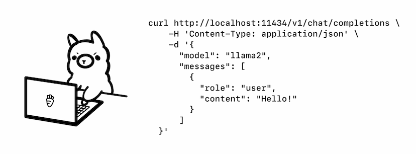 Hybrid Deployment Model